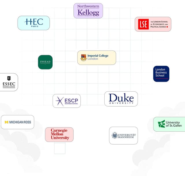 University logos background layer 1